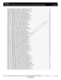 IDTSTAC9202X5TAEA1XR Datasheet Page 5