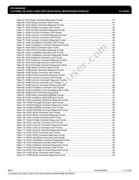 IDTSTAC9205X5TAEB2XR Datasheet Page 5