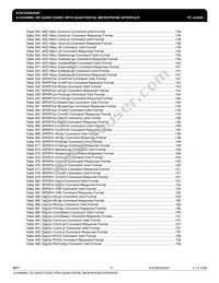 IDTSTAC9205X5TAEB2XR Datasheet Page 10