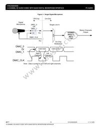 IDTSTAC9205X5TAEB2XR Datasheet Page 16