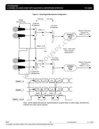 IDTSTAC9205X5TAEB2XR Datasheet Page 18