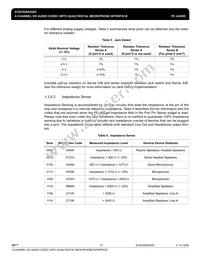 IDTSTAC9205X5TAEB2XR Datasheet Page 21