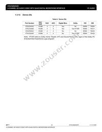 IDTSTAC9205X5TAEB2XR Datasheet Page 23