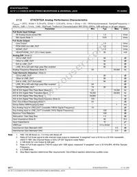 IDTSTAC9753AXNAED1XR Datasheet Page 12