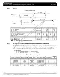 IDTSTAC9753AXNAED1XR Datasheet Page 17