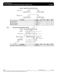 IDTSTAC9753AXNAED1XR Datasheet Page 19