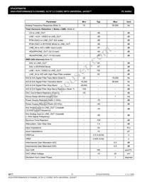 IDTSTAC9759XXTAEB1XR Datasheet Page 13