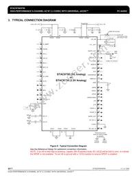 IDTSTAC9759XXTAEB1XR Datasheet Page 22