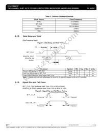 IDTSTAC9767XXTAEC1XR Datasheet Page 15