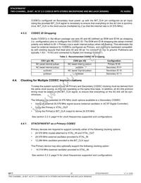 IDTSTAC9767XXTAEC1XR Datasheet Page 23