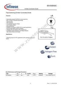 IDV30E60C Datasheet Page 2