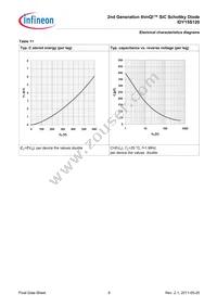 IDY15S120XKSA1 Datasheet Page 8