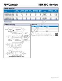 IEH48025A120V-109-R Datasheet Page 2