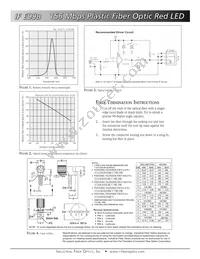 IF-E99B Datasheet Page 2