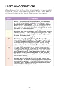 IF-RL30-670 Datasheet Page 6