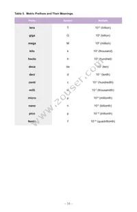 IF-RL30-670 Datasheet Page 22