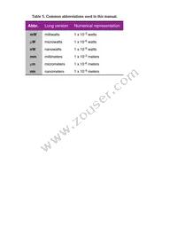 IF-VL30-635 Datasheet Page 22