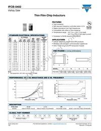 IFCB0402ER1N5C Cover