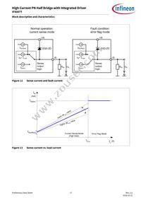 IFX007TAUMA1 Datasheet Page 17