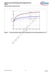 IFX007TAUMA1 Datasheet Page 20