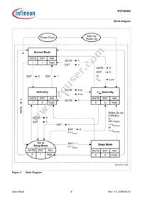 IFX1054GXUMA1 Datasheet Page 6