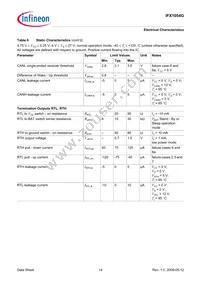 IFX1054GXUMA1 Datasheet Page 14