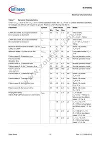 IFX1054GXUMA1 Datasheet Page 15