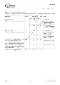 IFX1054GXUMA1 Datasheet Page 16