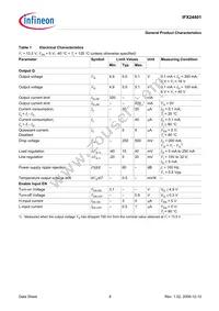 IFX24401ELV50XUMA1 Datasheet Page 8