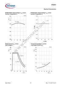 IFX2931GV33XUMA1 Datasheet Page 10