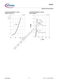 IFX2931GV33XUMA1 Datasheet Page 11