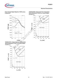 IFX2931GV33XUMA1 Datasheet Page 12