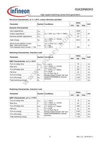 IGA30N60H3XKSA1 Datasheet Page 5