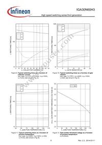 IGA30N60H3XKSA1 Datasheet Page 8