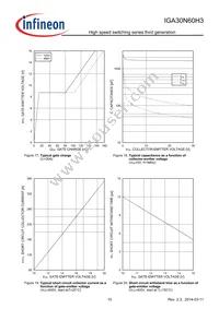 IGA30N60H3XKSA1 Datasheet Page 10