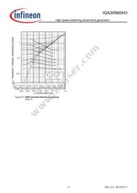 IGA30N60H3XKSA1 Datasheet Page 11