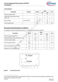 IGCM06B60HAXKMA1 Datasheet Page 8