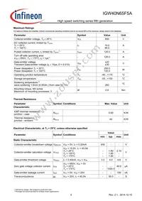 IGW40N65F5AXKSA1 Datasheet Page 4