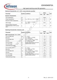 IGW40N65F5AXKSA1 Datasheet Page 5