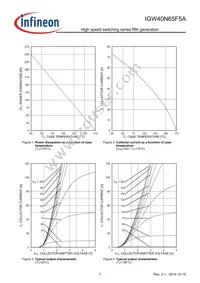 IGW40N65F5AXKSA1 Datasheet Page 7