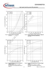 IGW40N65F5AXKSA1 Datasheet Page 8