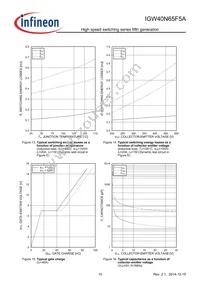 IGW40N65F5AXKSA1 Datasheet Page 10