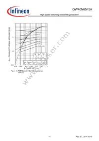 IGW40N65F5AXKSA1 Datasheet Page 11