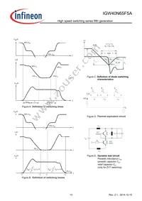 IGW40N65F5AXKSA1 Datasheet Page 13