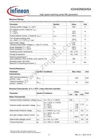 IGW40N65H5AXKSA1 Datasheet Page 4