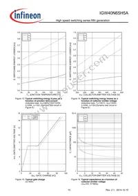 IGW40N65H5AXKSA1 Datasheet Page 10