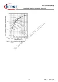 IGW40N65H5AXKSA1 Datasheet Page 11