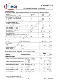 IGW50N65F5AXKSA1 Datasheet Page 4