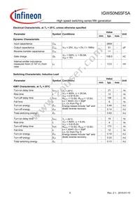 IGW50N65F5AXKSA1 Datasheet Page 5