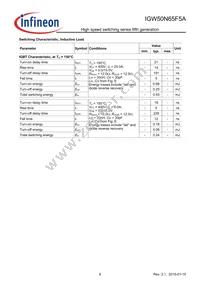 IGW50N65F5AXKSA1 Datasheet Page 6